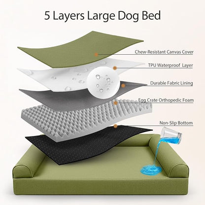 Sytopia 42in Chew Proof Dog Beds - Image 6