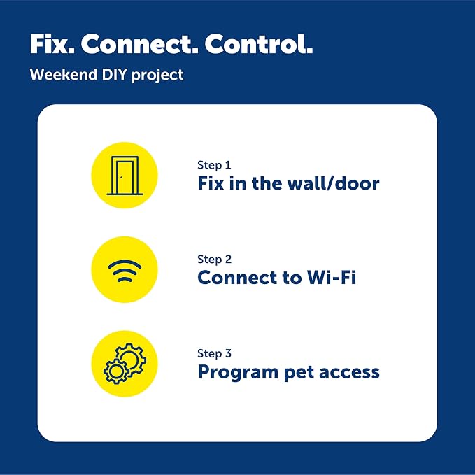 SmartDoor™ Never Rust Connected Pet Door, Dog and Cat, Selective Entry and Exit - Image 6