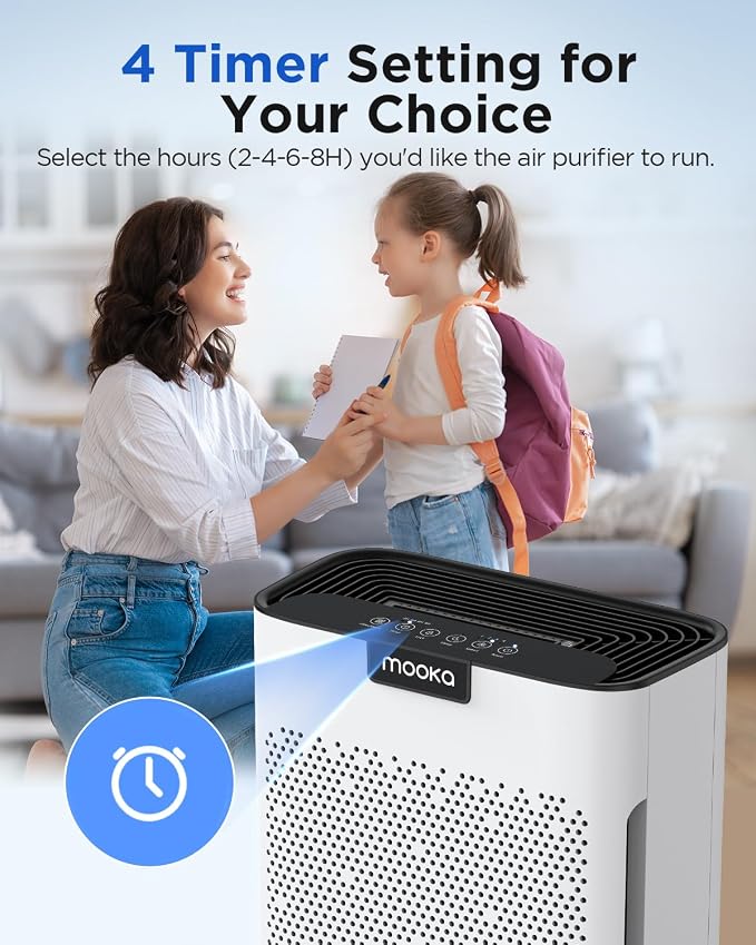 Air Purifiers for Home Large Room 2200 Ft² - Image 9