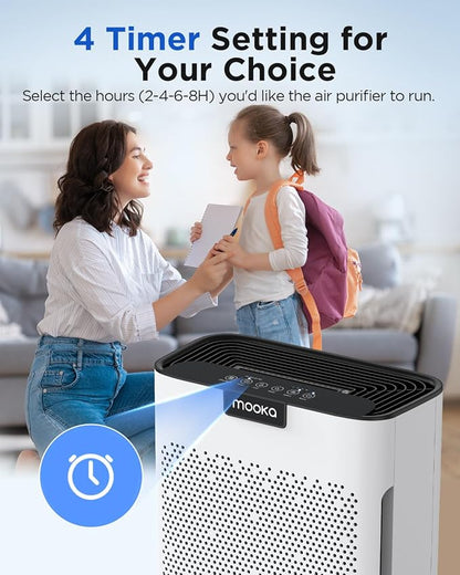 Air Purifiers for Home Large Room 2200 Ft² - Image 9