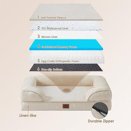 EHEYCIGA Orthopedic Dog Bed for Medium Dogs, Waterproof Memory Foam Medium Dog - Image 2