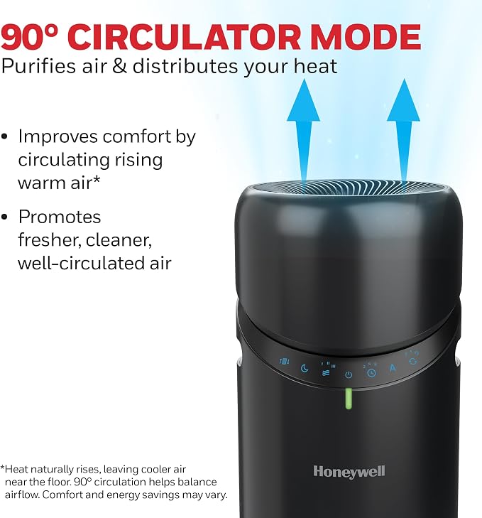 Honeywell Allergen Plus™ 3-in-1 HEPA Air Purifier, Fan & Air Circulator - Image 5