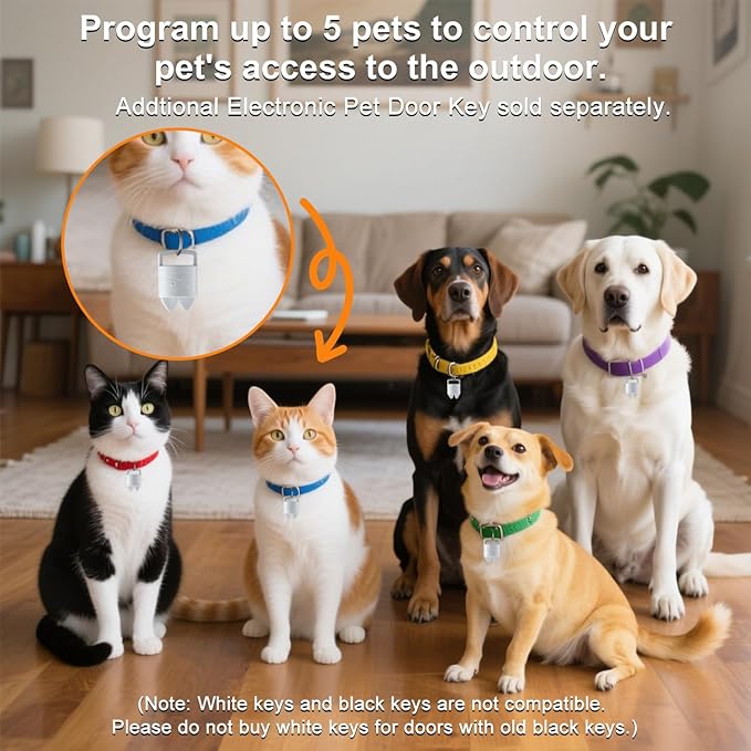 Smart Electronic Pet Door, Automatic Cat Dog Door - Image 5