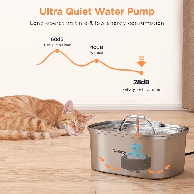 Cat Water Fountain Stainless Steel: 108oz/3.2L Pet Drinking Foundatin - Image 4