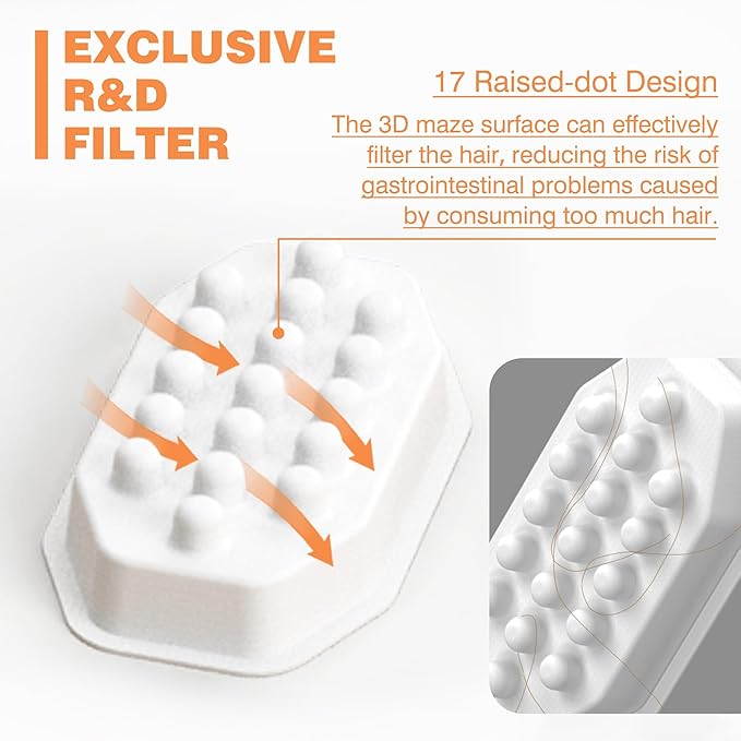 Official Cat Fountain Filters Replacement： Pre-Filter Sponges - Image 5