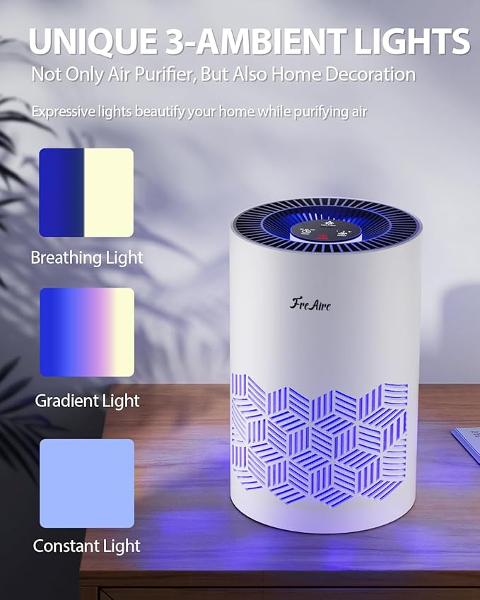 FreAire Air Purifiers for Bedroom, Air Purifiers for Home - Image 6