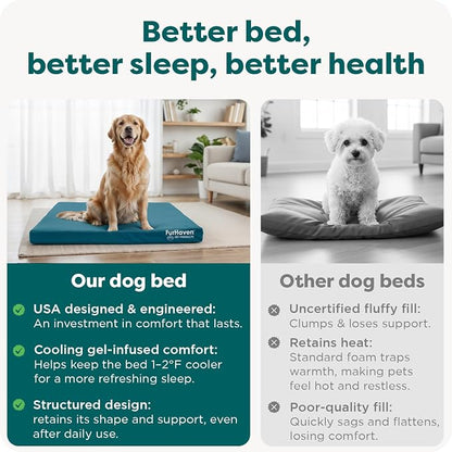 Furhaven Water-Resistant Cooling Gel Dog Bed - Image 7