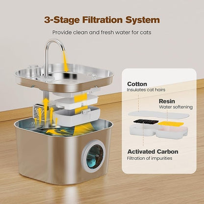 Cat Water Fountain with 8 Filters + 5 Sponges, Small Pet Waterer Dispenser - Image 3