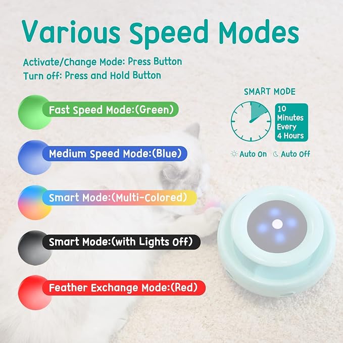 ORSDA Cat Toys 2-in-1 Interactive Cat Toys - Image 7