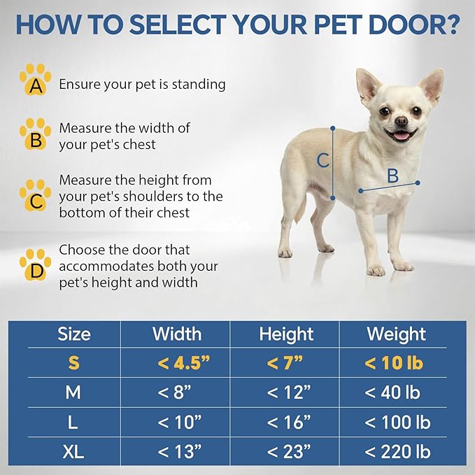 Pet Door for Wall - Image 5