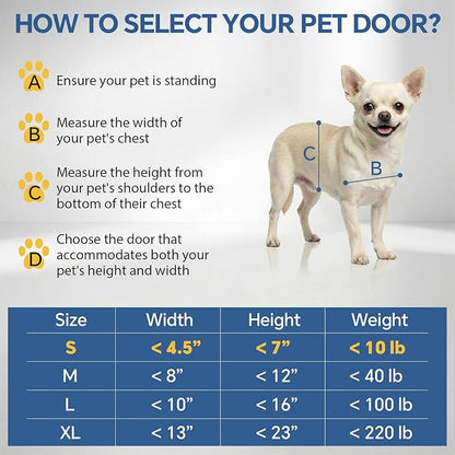Pet Door for Wall - Image 5