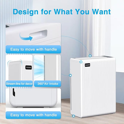 Air Purifiers for Home Large Room up to 2000ft², H13 HEPA Air Filter for Pets - Image 7