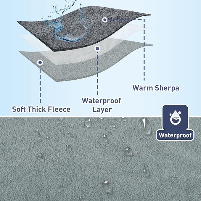Kritter Planet Waterproof Dog Blankets - Image 4