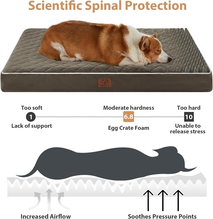 WNPETHOME Orthopedic Dog Bed for Crate, Waterproof Extra Large Dogs Bed - Image 3