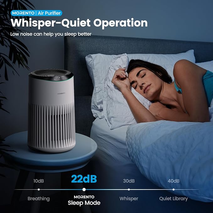Air Purifiers for Bedroom Home for Smoke Pet Dander Odors, Air Purifier - Image 4