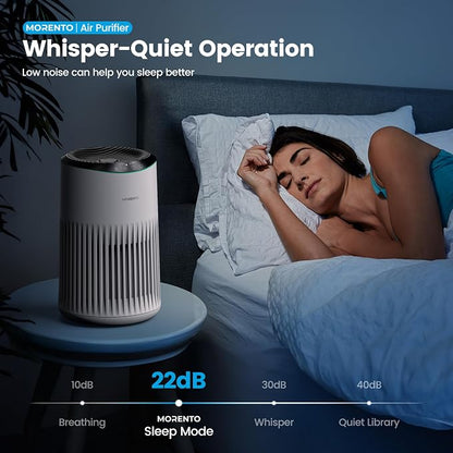 Air Purifiers for Bedroom Home for Smoke Pet Dander Odors, Air Purifier - Image 4