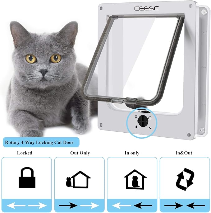 CEESC Large Cat Door for Interior/Exterior Door, Weatherproof, Rotary 4 Way - Image 6