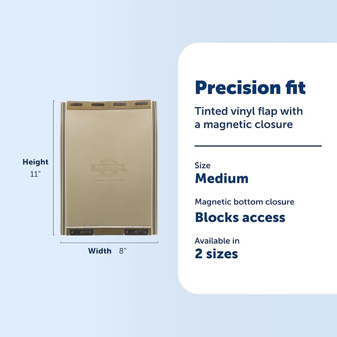 PetSafe Classic Replacement Flap - Image 3