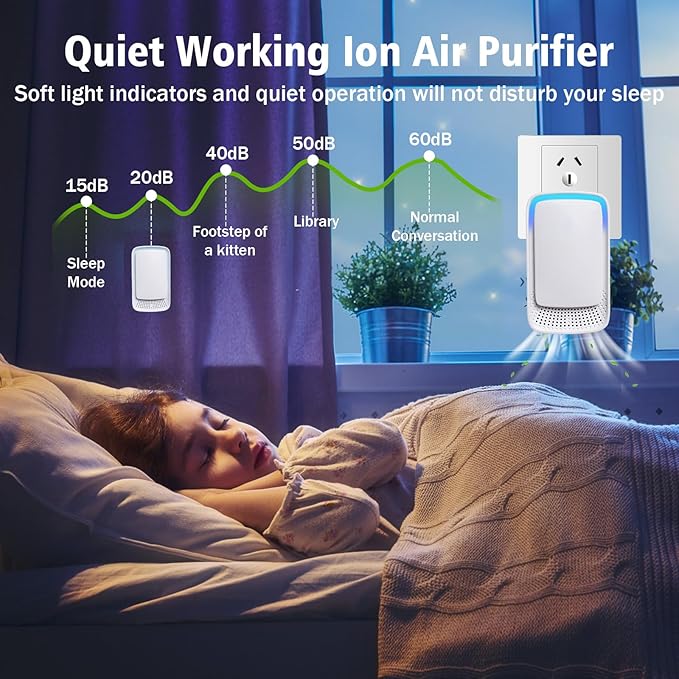 2026 New 6 Pack Plug In Air Ionizers-Negative Ion Air Purifier - Image 5