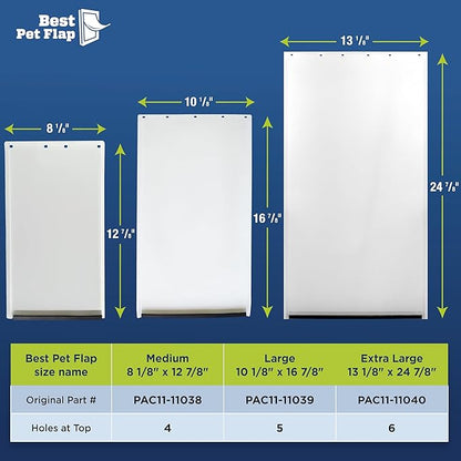 Medium Non PVC Compatible w/PetSafe PAC11-11038 - Image 5