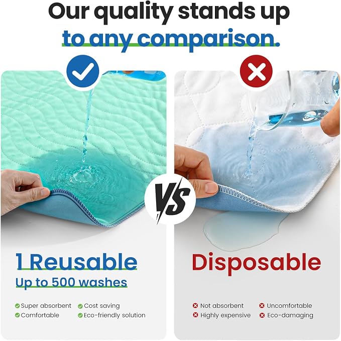 Noovirum® Chuck Pads Washable - Image 5