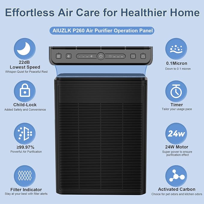 Air Purifiers for Home Large Room Up to 2000 Ft² - Image 8