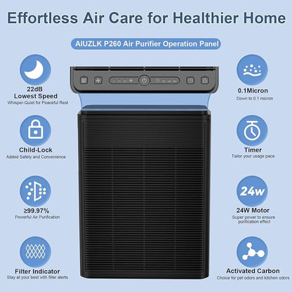 Air Purifiers for Home Large Room Up to 2000 Ft² - Image 8