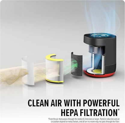 Dirt Devil Air Purifier, Powerful HEPA Filter - Image 3