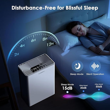 AMEIFU Air Purifiers for Home Large Room up to 2300sq.ft, H13 True Hepa Air - Image 4