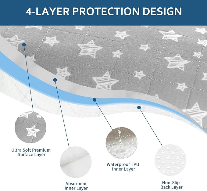 Waterproof Bed Pads Washable, Absorbent Chuck Pads - Image 3