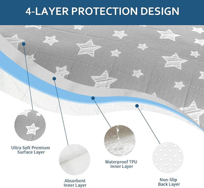 Waterproof Bed Pads Washable, Absorbent Chuck Pads - Image 3