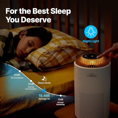 COWAY Air Purifiers for Bedroom Home up to 450 ft², Particulate Filter for Smoke - Image 4