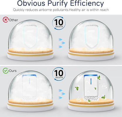 Plug In Air Ionizers - Image 8