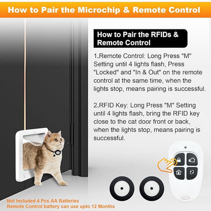 Smart Cat Door with 3 Collar Sensor, RFID Cat Door Collar Activated with Remote - Image 2