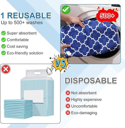 OUTCREATOR® Washable Bed Pads 34" x 36", Incontinence Mattress Protector - Image 6