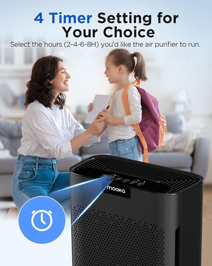 Air Purifiers for Home Large Room 2200 Ft² - Image 9