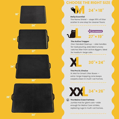 Cat Litter Mat, Upgrade Super Waterproof Back Layer Litter Box Mat, Non Slip - Image 3
