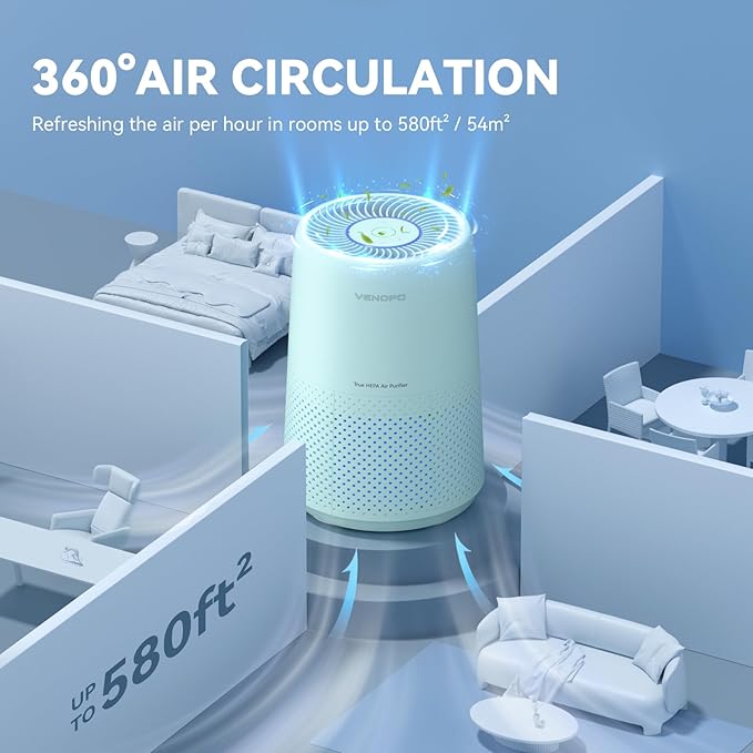 Air Purifiers for Bedroom, H13 HEPA Air Purifiers - Image 6