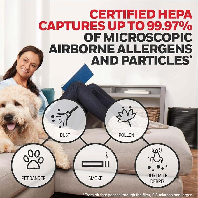 Honeywell HEPA Air Purifier Filter R, Pet Dander, and Dust - Image 5