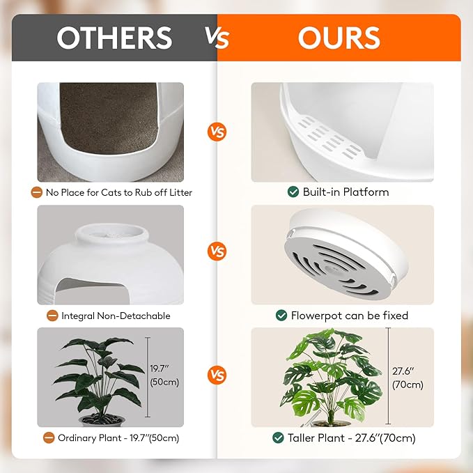 Lifewit Cat Litter Box, Hidden Enclosure Litter Tray - Image 3