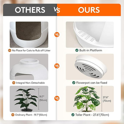 Lifewit Cat Litter Box, Hidden Enclosure Litter Tray - Image 3