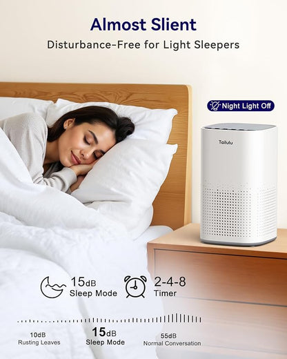 Air Purifiers for Home Large Room up to 1500ft², Tailulu H13 True HEPA Air - Image 4