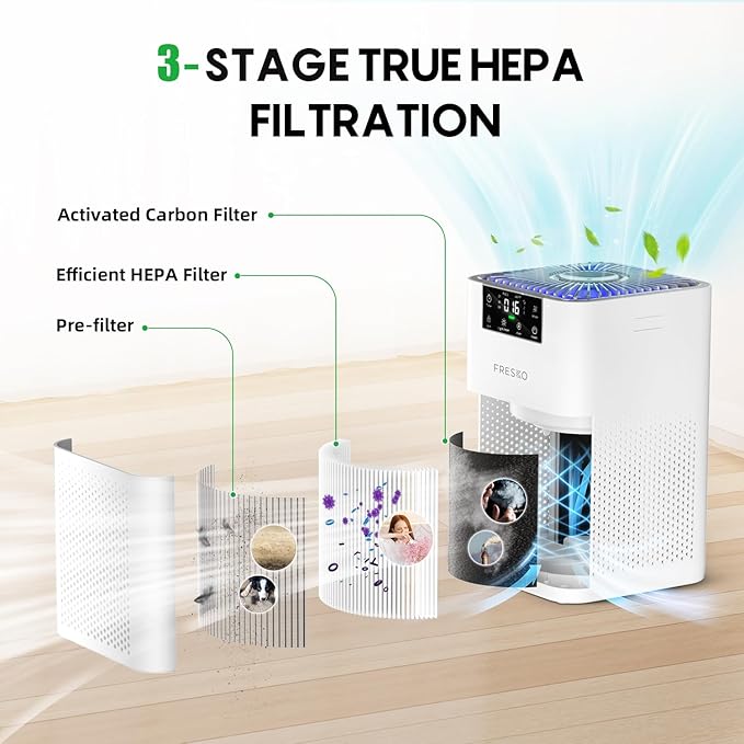 FRESKO Small Air Purifier for Home, HEPA Air Purifiers for Pet Hair, Quiet Air - Image 3