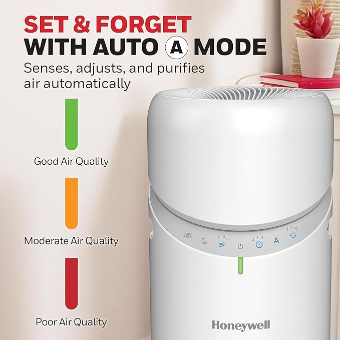 Honeywell Allergen Plus™ 3-in-1 HEPA Air Purifier - Image 5