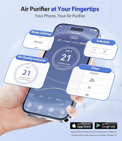 Smart Air Purifier for Home Large Rooms, - Image 2