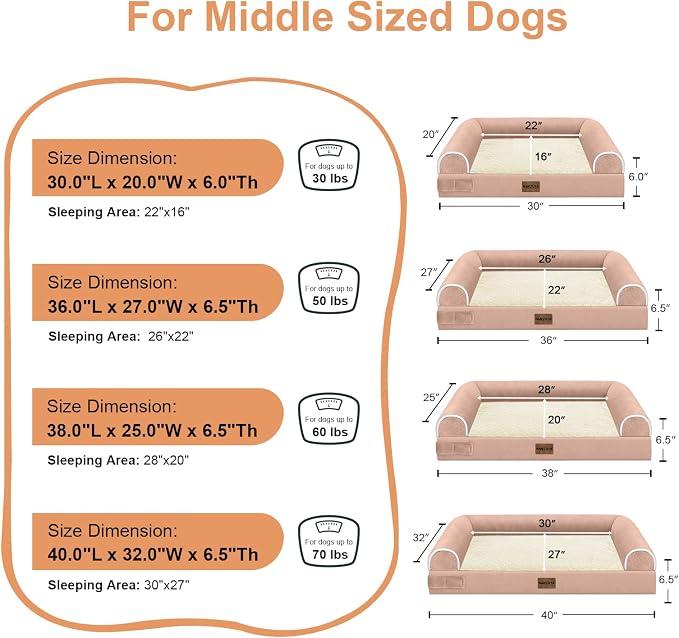 Medium Large Dog Bed Orthopedic Washable: Beds Bolster Medium Large Sized Dog - Image 6