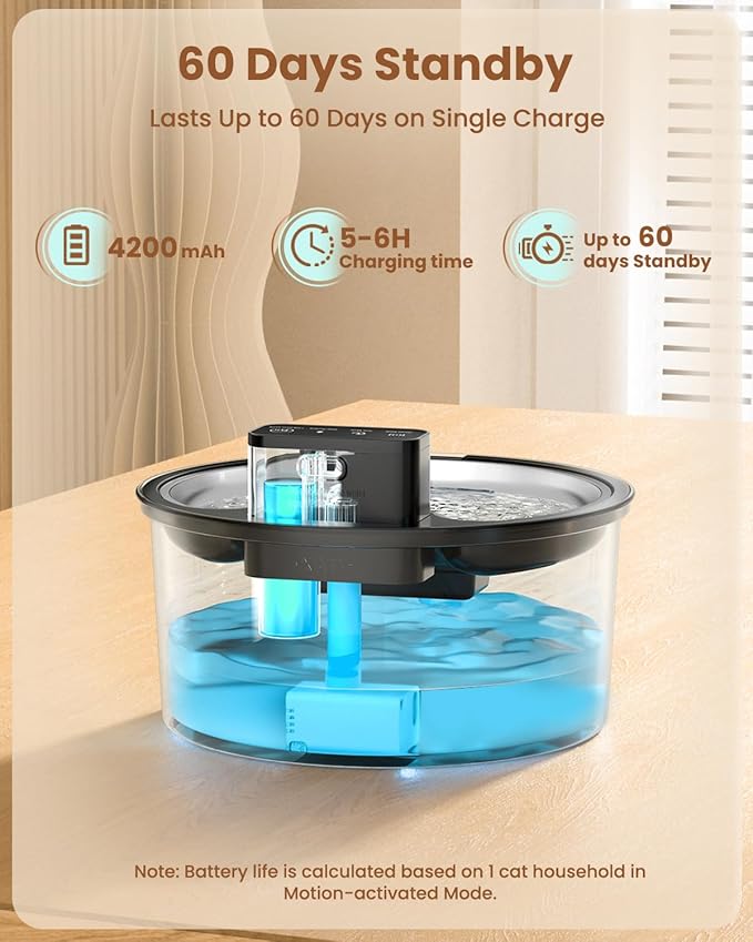 Wireless Cat Water Fountain Stainless Steel - Image 4