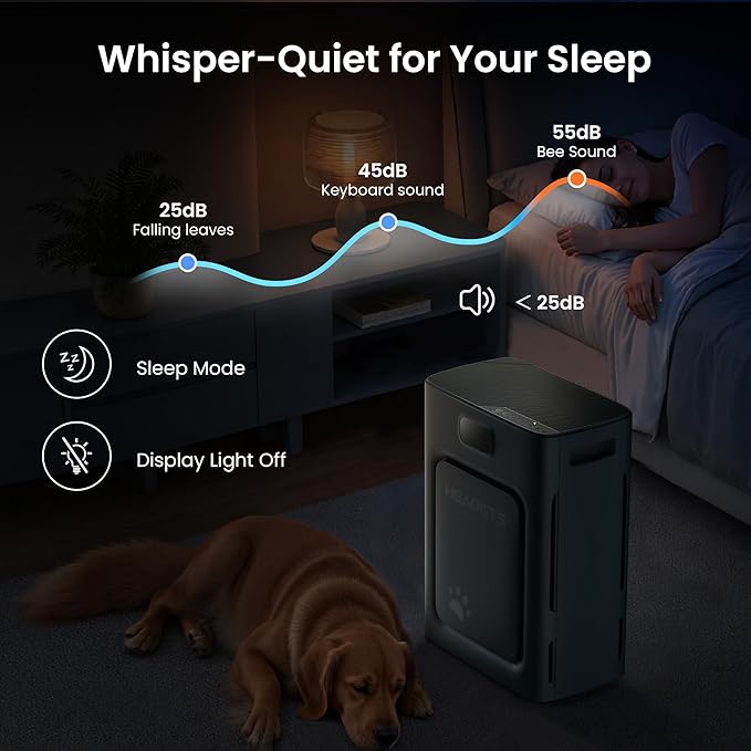 Pet Air Purifier for Home Large Room 2500 sq ft, H13 HEPA Washable Double-Sided - Image 6