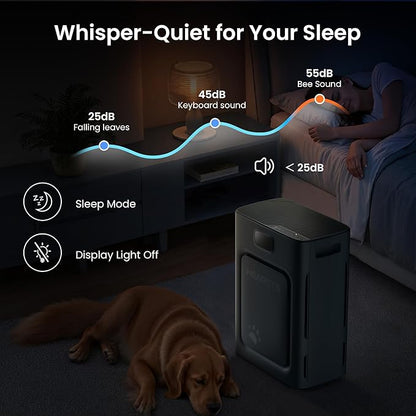 Pet Air Purifier for Home Large Room 2500 sq ft, H13 HEPA Washable Double-Sided - Image 6