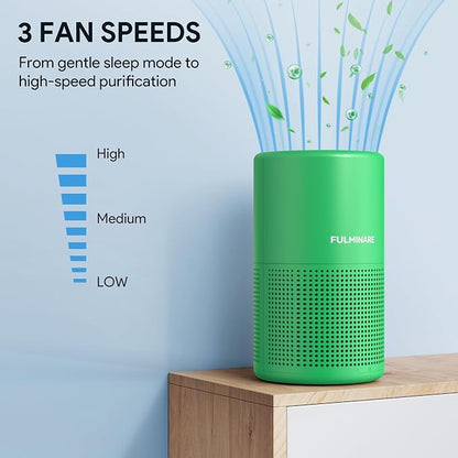 FULMINARE Air Purifiers for Home Bedroom H13 HEPA Air Purifier, 3 Speeds - Image 5